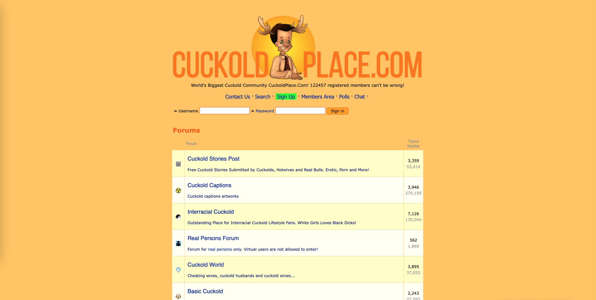 cuckoldplace